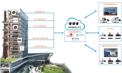 你知道智能疏散指示系統(tǒng)的必要性嗎？