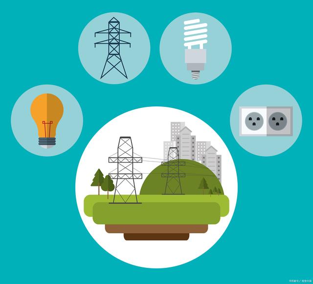 智能電網浪潮下的三重龍頭 虛擬電廠與充電樁共振，7元股價可期？